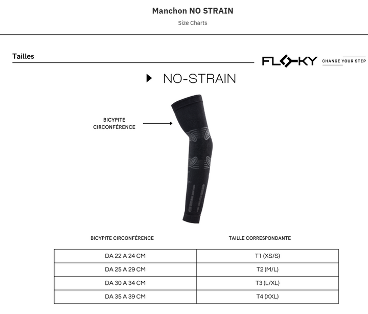 MANCHON FLOKY NO STRAIN